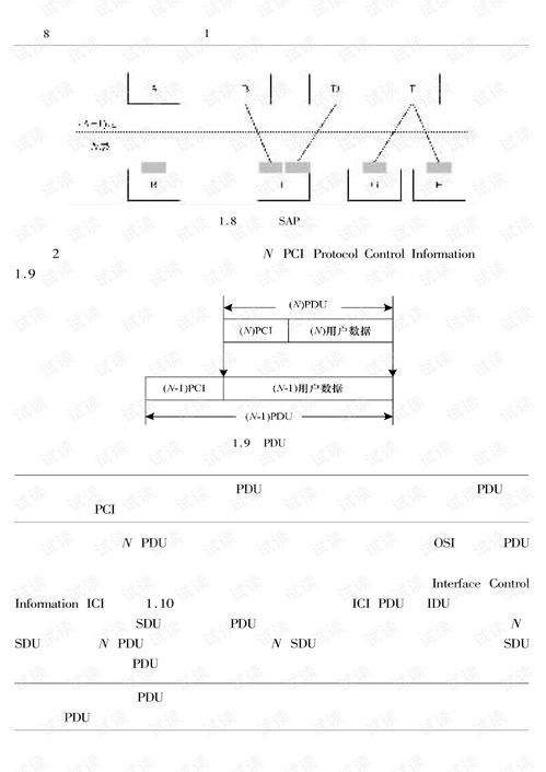 计算机网络工程 从概念到实践的桥梁