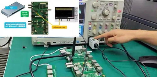 千兆以太网一致性测试 确保网络性能与互操作性的关键步骤